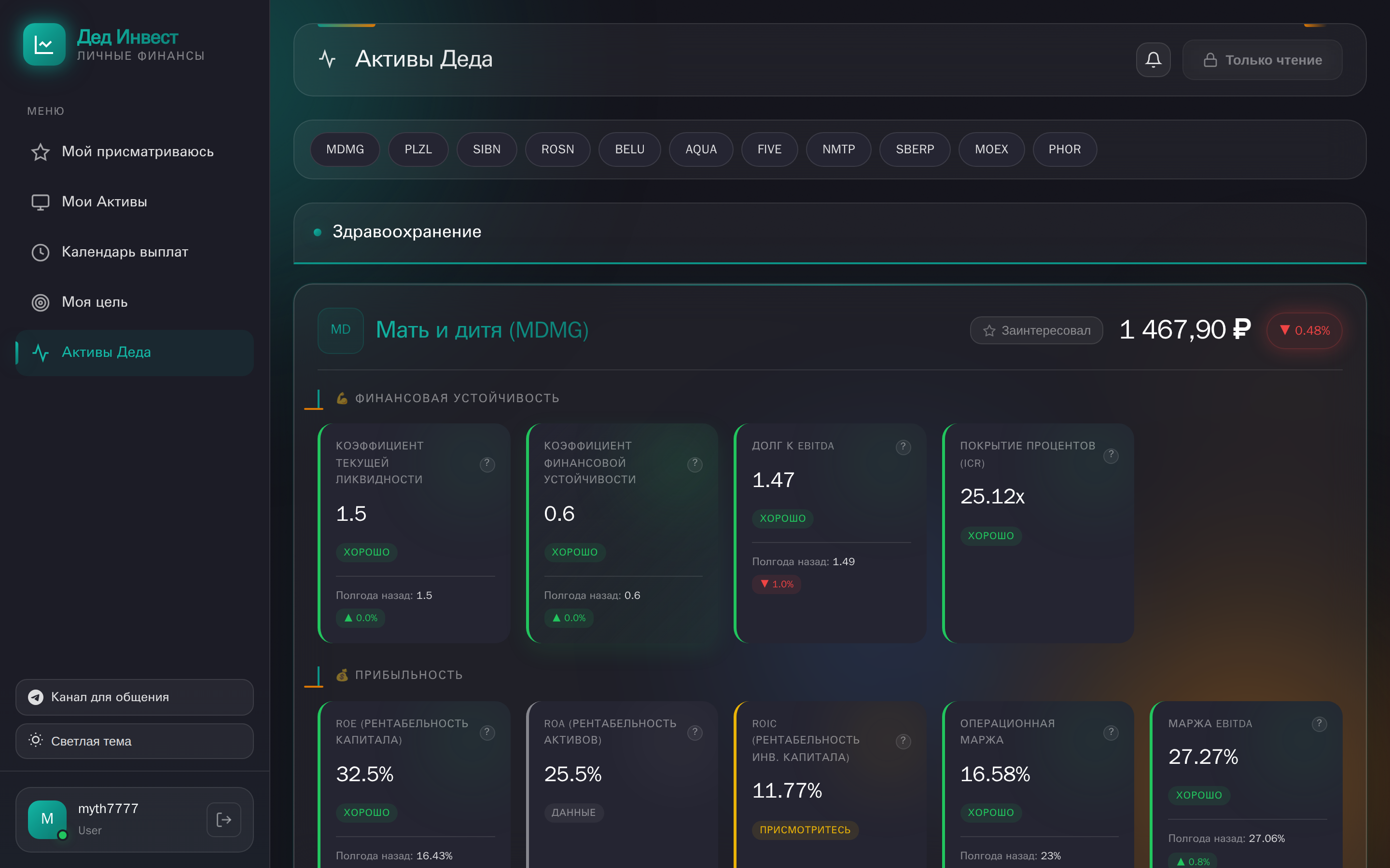 Активы Деда — экспертная подборка