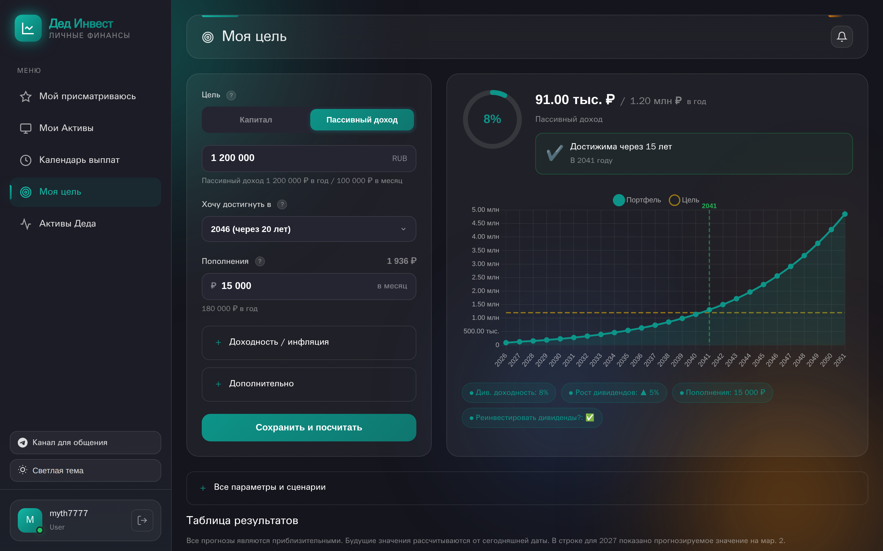 Моя Цель — финансовый калькулятор